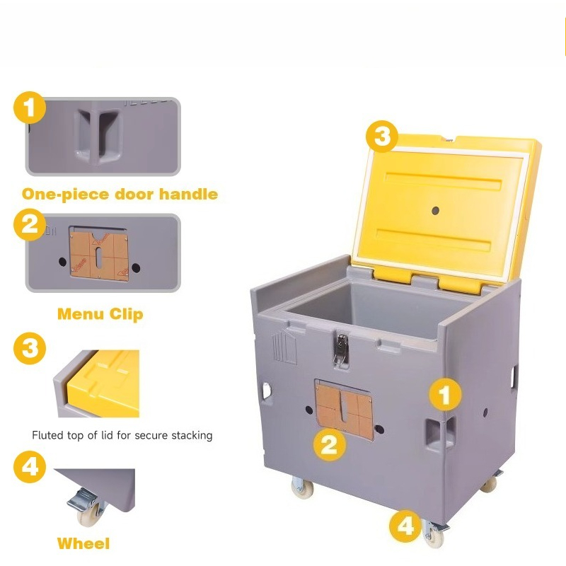 Lebensmittelechtes Material Tr – Food Storage Boxes Bewertung und Preis